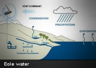 Molino de viento que transforma aire en agua
