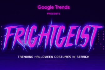 Halloween 2025: Estos son los disfraces en tendencia